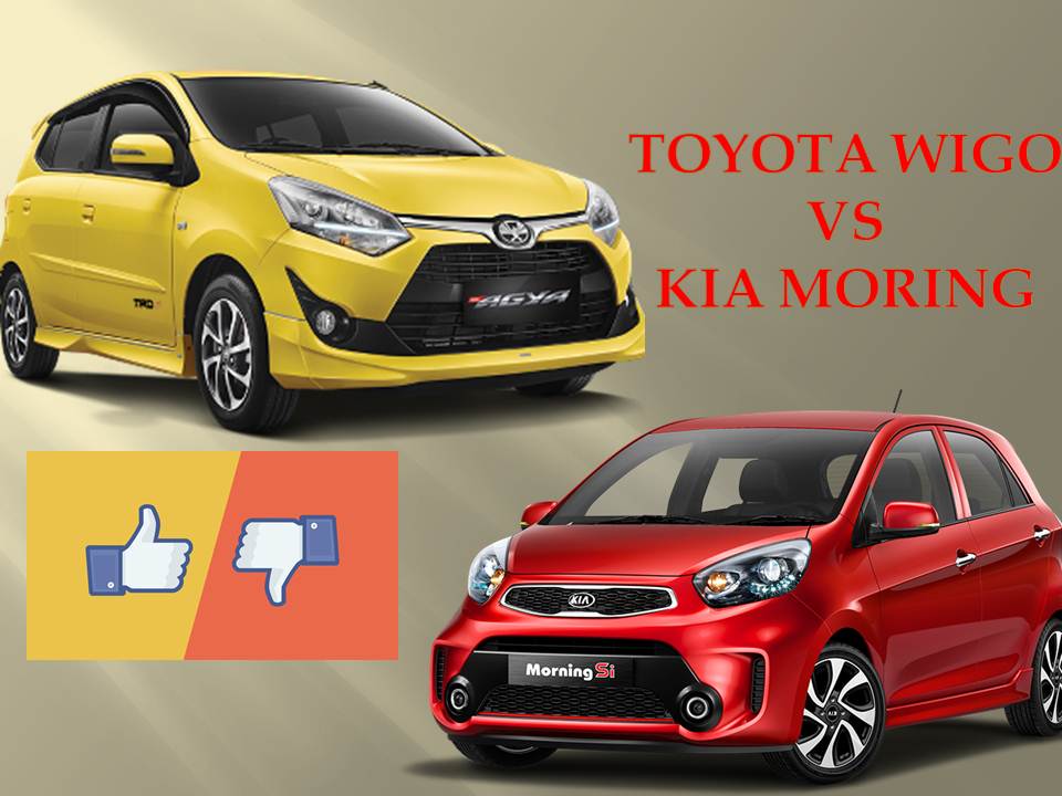 Giá xe Toyota Wigo 2019