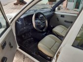 Toyota Corolla   1985 - Bán Toyota Corolla 1985, màu trắng, nhập khẩu, số sàn  giá 43 triệu tại BR-Vũng Tàu