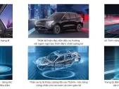 Haval H6 2025 -  Chỉ 69tr nhận xe ngay  giá 659 triệu tại Hà Nội