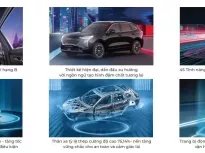 Haval H6 2025 -  Chỉ 69tr nhận xe ngay  giá 659 triệu tại Hà Nội
